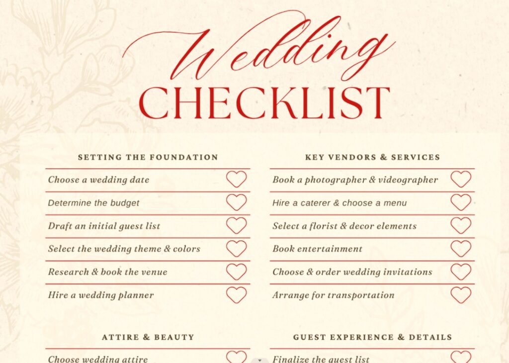Indian Wedding Planning Checklist